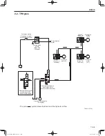 Предварительный просмотр 153 страницы Sakai SW300-1 Shop Manual