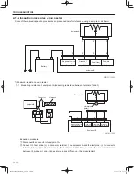 Предварительный просмотр 186 страницы Sakai SW300-1 Shop Manual