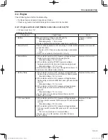 Предварительный просмотр 195 страницы Sakai SW300-1 Shop Manual