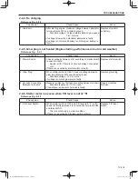 Предварительный просмотр 201 страницы Sakai SW300-1 Shop Manual