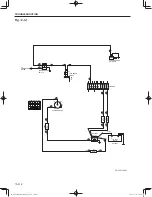 Предварительный просмотр 202 страницы Sakai SW300-1 Shop Manual