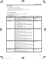 Предварительный просмотр 209 страницы Sakai SW300-1 Shop Manual