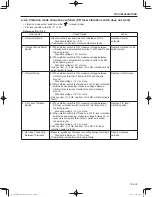 Предварительный просмотр 211 страницы Sakai SW300-1 Shop Manual