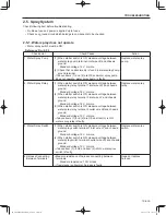 Предварительный просмотр 213 страницы Sakai SW300-1 Shop Manual