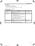 Предварительный просмотр 217 страницы Sakai SW300-1 Shop Manual