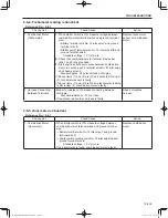 Предварительный просмотр 221 страницы Sakai SW300-1 Shop Manual