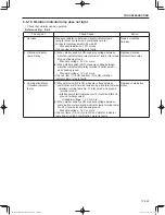 Предварительный просмотр 227 страницы Sakai SW300-1 Shop Manual