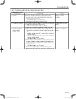 Предварительный просмотр 229 страницы Sakai SW300-1 Shop Manual