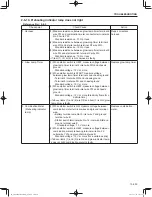 Предварительный просмотр 233 страницы Sakai SW300-1 Shop Manual