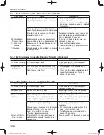 Предварительный просмотр 238 страницы Sakai SW300-1 Shop Manual