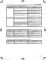 Предварительный просмотр 239 страницы Sakai SW300-1 Shop Manual