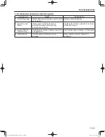 Предварительный просмотр 243 страницы Sakai SW300-1 Shop Manual