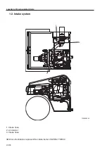 Предварительный просмотр 18 страницы Sakai SW352 Service Manual