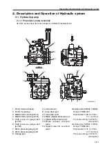 Предварительный просмотр 25 страницы Sakai SW352 Service Manual