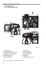 Предварительный просмотр 32 страницы Sakai SW352 Service Manual