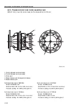 Предварительный просмотр 36 страницы Sakai SW352 Service Manual