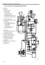 Предварительный просмотр 44 страницы Sakai SW352 Service Manual