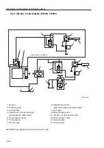 Предварительный просмотр 58 страницы Sakai SW352 Service Manual