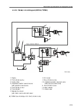 Предварительный просмотр 59 страницы Sakai SW352 Service Manual