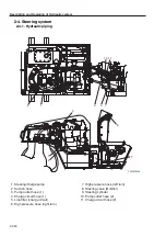 Предварительный просмотр 62 страницы Sakai SW352 Service Manual