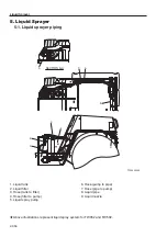 Предварительный просмотр 70 страницы Sakai SW352 Service Manual