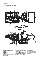 Предварительный просмотр 72 страницы Sakai SW352 Service Manual