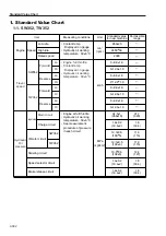 Предварительный просмотр 80 страницы Sakai SW352 Service Manual