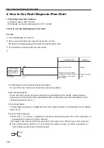 Предварительный просмотр 96 страницы Sakai SW352 Service Manual