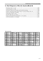 Предварительный просмотр 99 страницы Sakai SW352 Service Manual