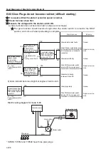 Предварительный просмотр 104 страницы Sakai SW352 Service Manual