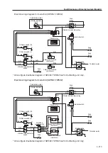 Предварительный просмотр 111 страницы Sakai SW352 Service Manual