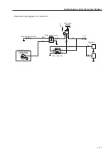 Предварительный просмотр 115 страницы Sakai SW352 Service Manual