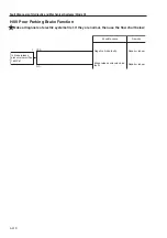 Предварительный просмотр 126 страницы Sakai SW352 Service Manual