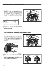 Предварительный просмотр 162 страницы Sakai SW352 Service Manual