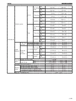 Предварительный просмотр 39 страницы Sakai SW354 Shop Manual