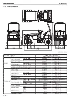 Предварительный просмотр 40 страницы Sakai SW354 Shop Manual