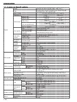 Предварительный просмотр 42 страницы Sakai SW354 Shop Manual