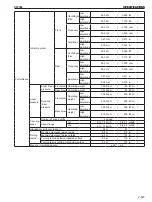 Предварительный просмотр 49 страницы Sakai SW354 Shop Manual