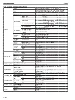 Предварительный просмотр 52 страницы Sakai SW354 Shop Manual