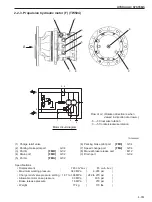 Предварительный просмотр 99 страницы Sakai SW354 Shop Manual