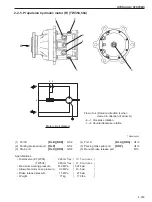 Предварительный просмотр 101 страницы Sakai SW354 Shop Manual