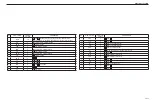 Предварительный просмотр 173 страницы Sakai SW354 Shop Manual