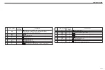 Предварительный просмотр 177 страницы Sakai SW354 Shop Manual