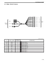 Предварительный просмотр 179 страницы Sakai SW354 Shop Manual