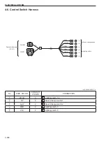 Предварительный просмотр 180 страницы Sakai SW354 Shop Manual