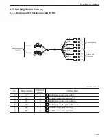 Предварительный просмотр 181 страницы Sakai SW354 Shop Manual