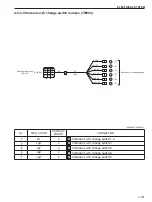 Предварительный просмотр 185 страницы Sakai SW354 Shop Manual