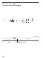 Предварительный просмотр 186 страницы Sakai SW354 Shop Manual