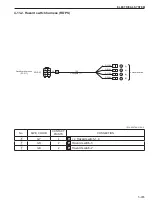 Предварительный просмотр 189 страницы Sakai SW354 Shop Manual