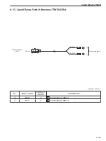 Предварительный просмотр 191 страницы Sakai SW354 Shop Manual